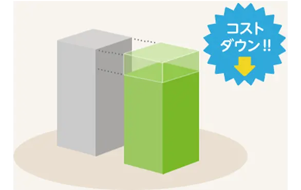 コストダウンのイメージ