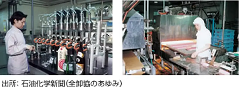 産業用LPガスのイメージ