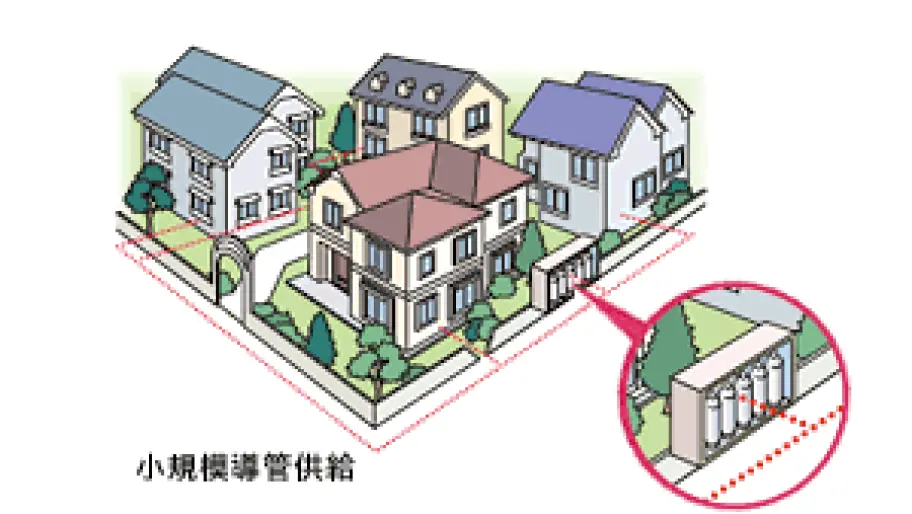 小規模導管供給のイメージイラスト