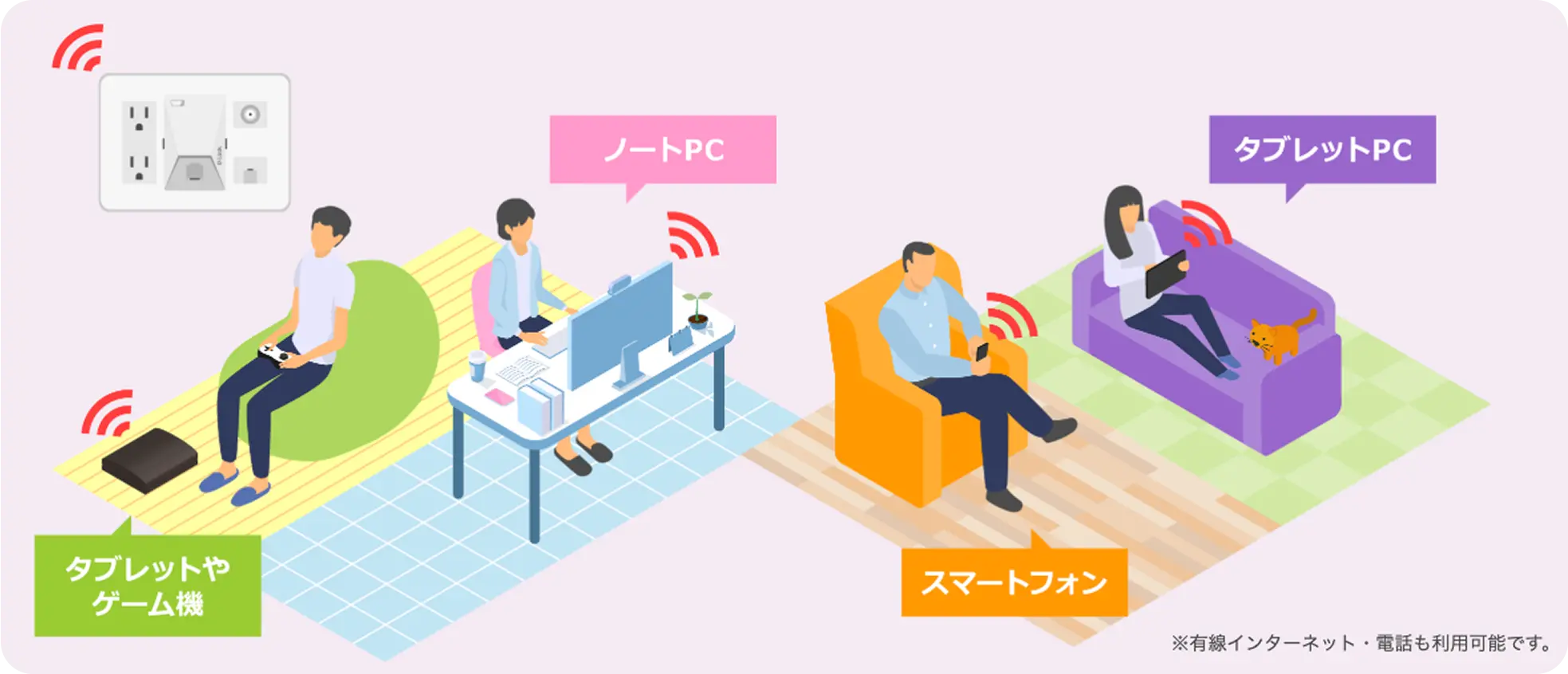 入居者様使用イメージのイラスト