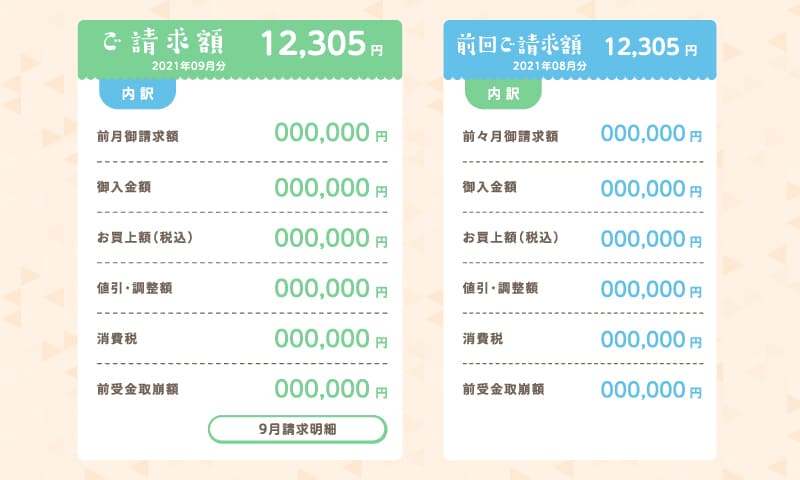 ご利用明細（イメージ）